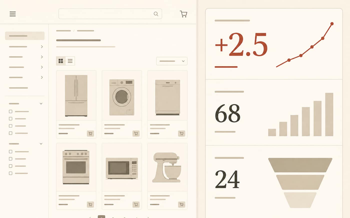 Layout study of retail ecommerce conversion work
